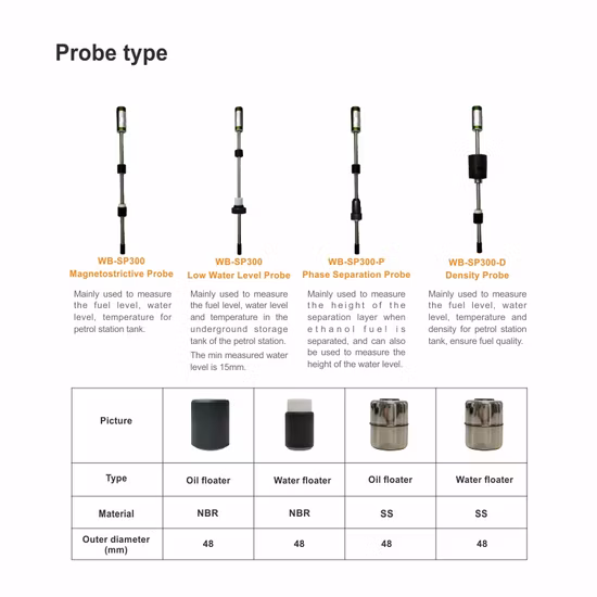Liquid Level Probe Magnetostrictive Level Transmitter for Gas Station